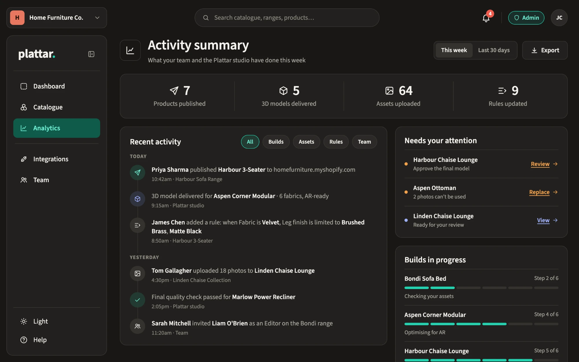 Plattar platform activity summary: products published, models delivered, recent activity, what needs attention and builds in progress